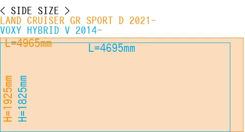 #LAND CRUISER GR SPORT D 2021- + VOXY HYBRID V 2014-